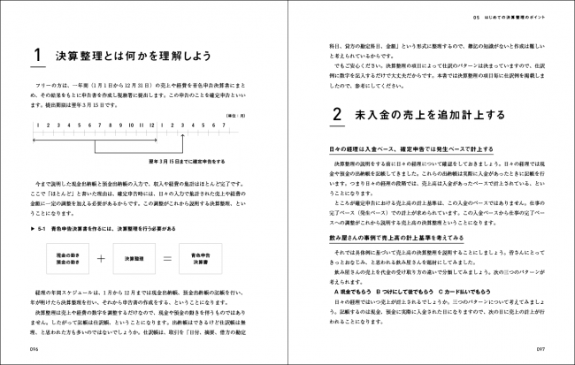 スクリーンショット 2016-01-17 14.27.00