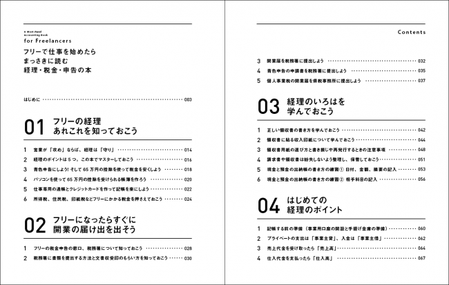 スクリーンショット 2016-01-17 14.23.45